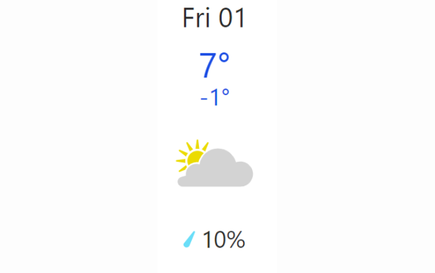 Doppler daily weather report