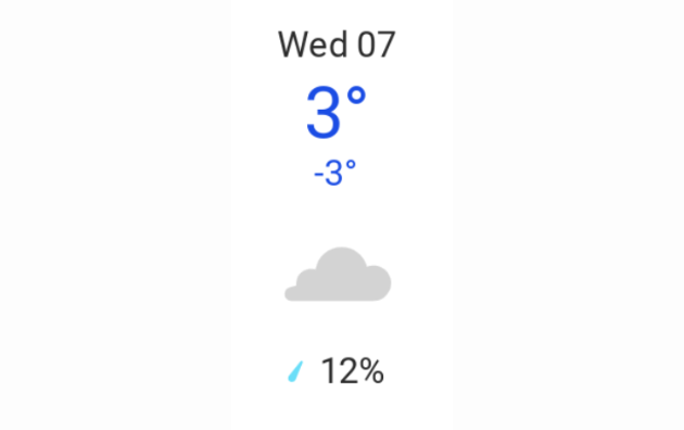 Doppler daily weather report