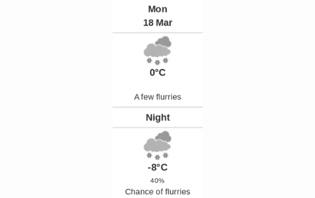Doppler daily weather report