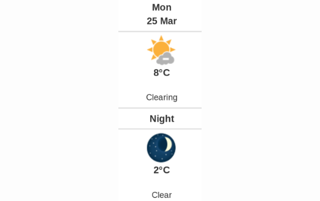 Doppler daily weather report
