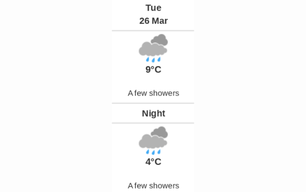 Doppler daily weather report