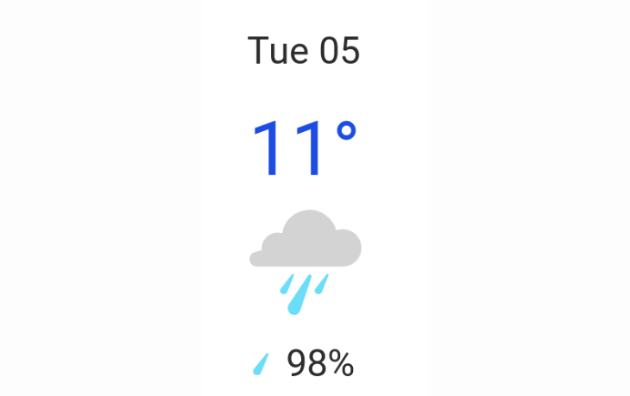 Doppler daily weather report