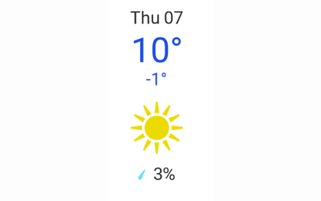 Doppler daily weather report