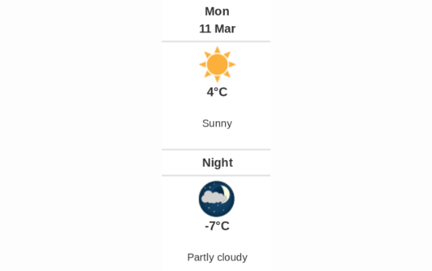 Doppler daily weather report