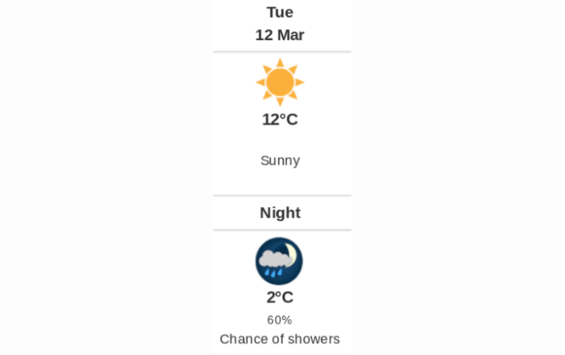Doppler daily weather report