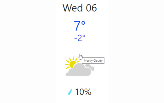 Doppler daily weather report