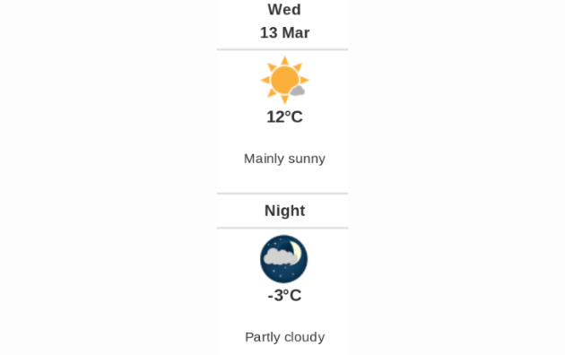 Doppler daily weather report