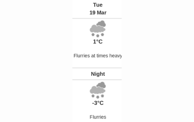 Doppler daily weather report