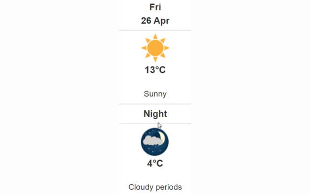 Doppler daily weather report