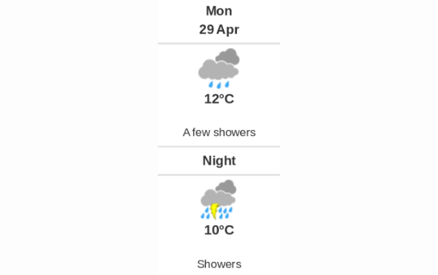 Doppler daily weather report