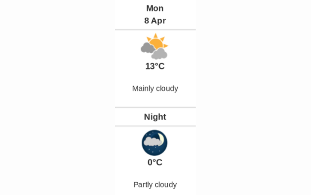 Doppler daily weather report