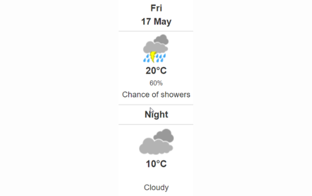 Doppler daily weather report