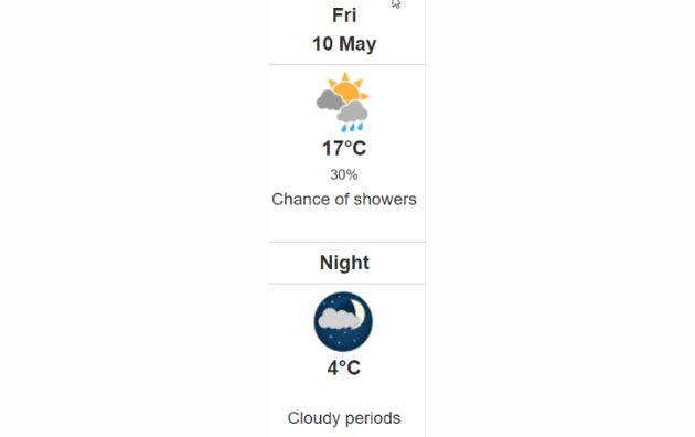Doppler daily weather report