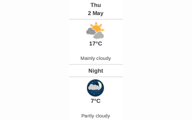 Doppler daily weather report