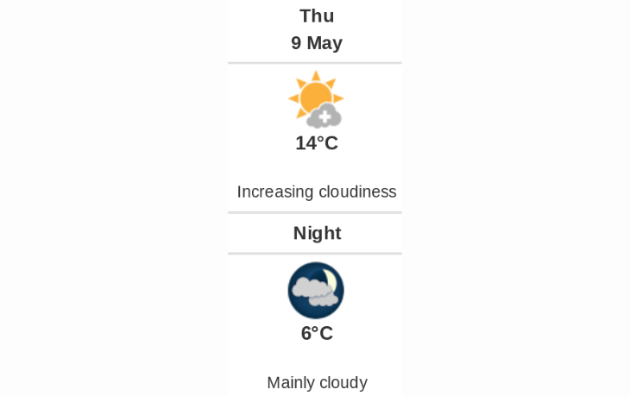 Doppler daily weather report
