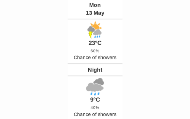 Doppler daily weather report
