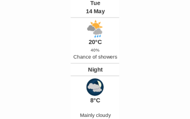 Doppler daily weather report