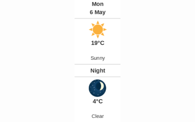 Doppler daily weather report