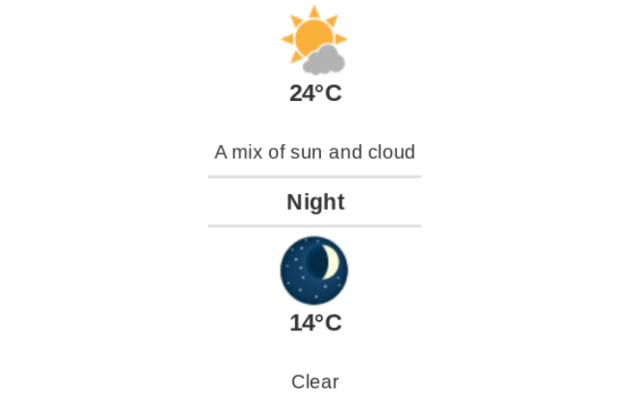 Doppler daily weather