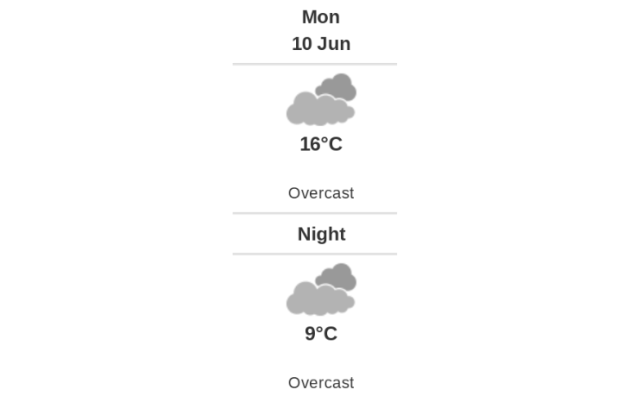 Doppler daily weather