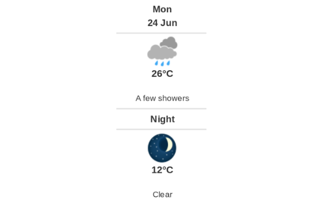 Doppler daily weather