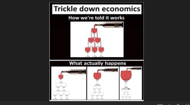 Trickle-up or trickle-down economics? | Commentary