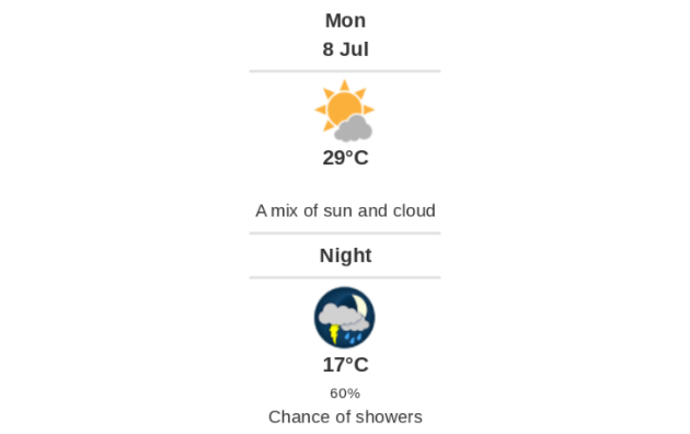 Doppler daily weather