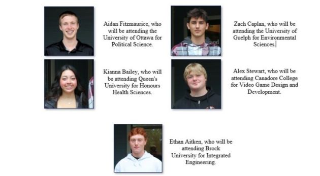 Local students get $10,000 in educational awards from Lakeland