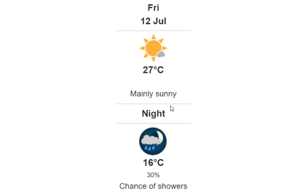 Doppler daily weather