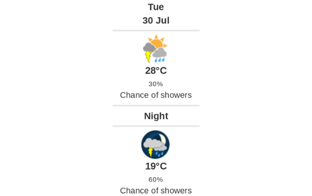 Doppler daily weather