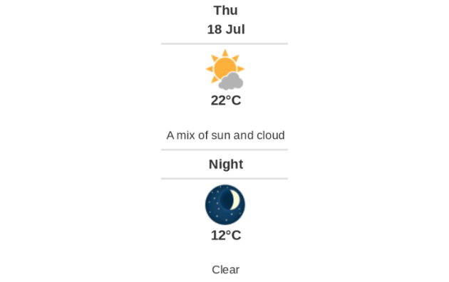 Doppler daily weather