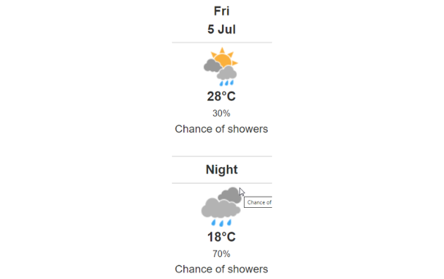 Doppler daily weather