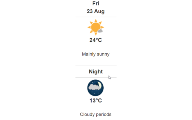 Doppler daily weather report