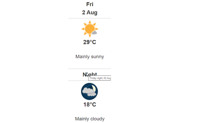 Doppler daily weather report