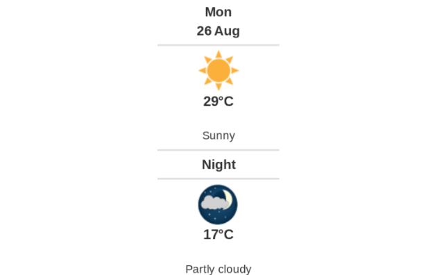 Doppler daily weather report