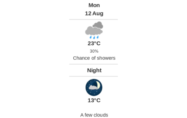 Doppler daily weather report