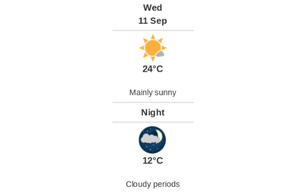Doppler daily weather report