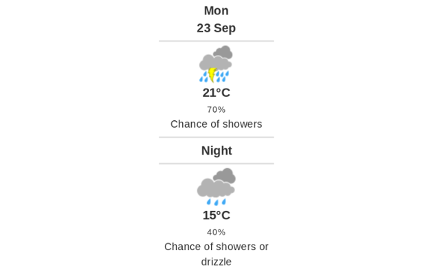 Doppler daily weather report
