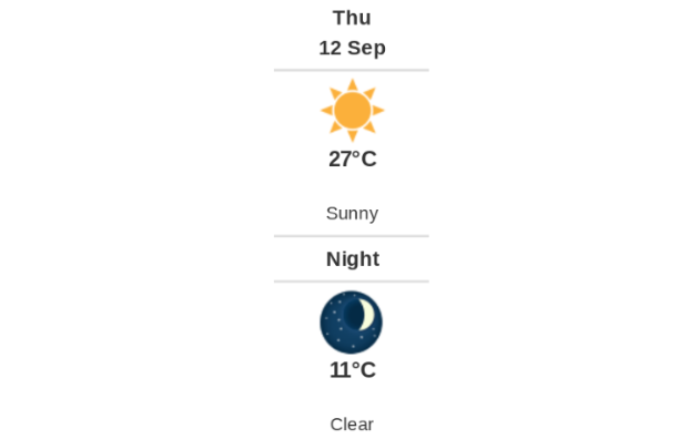 Doppler daily weather report