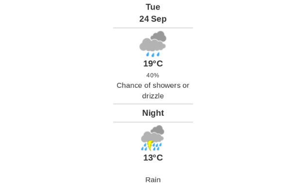 Doppler daily weather report