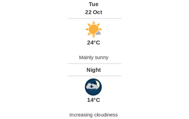 Doppler daily weather report