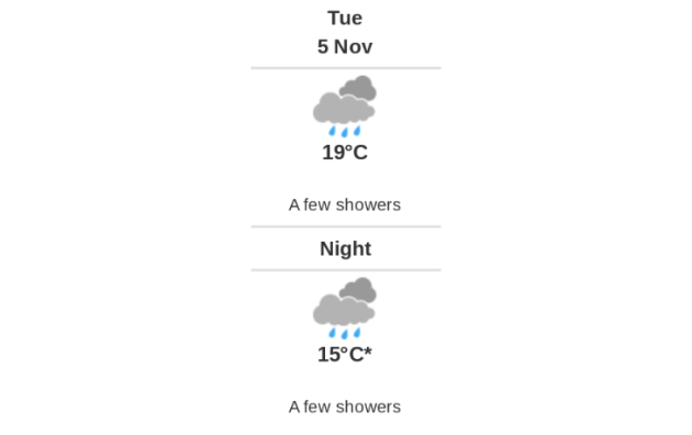 Doppler daily weather report
