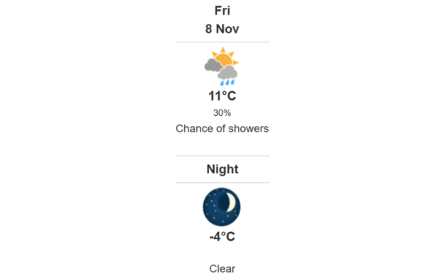 Doppler daily weather report
