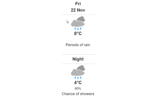 Doppler daily weather report