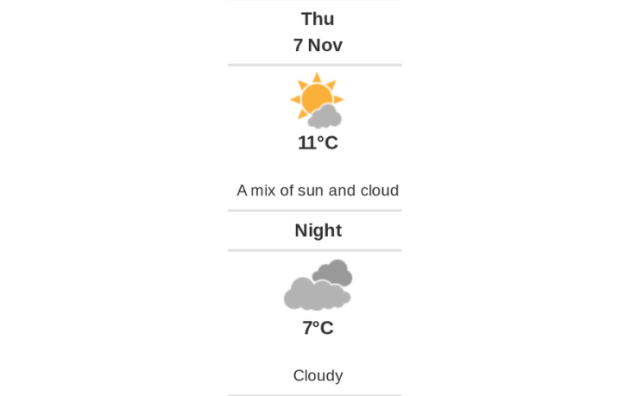 Doppler daily weather report