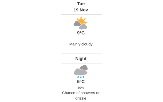 Doppler daily weather report