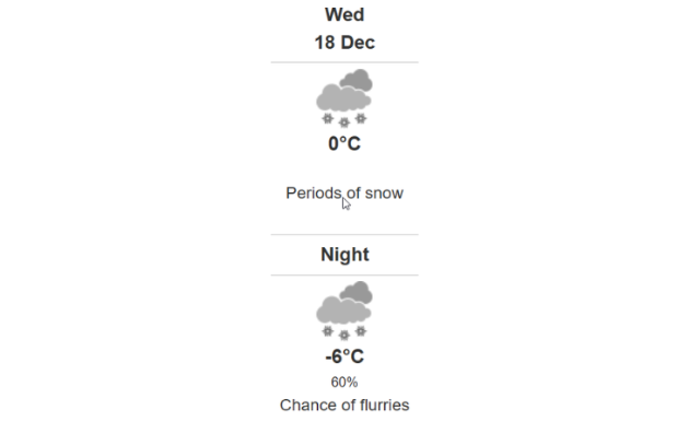 Doppler daily weather report