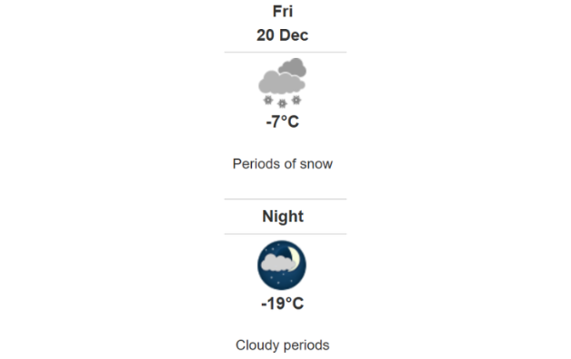 Doppler daily weather report