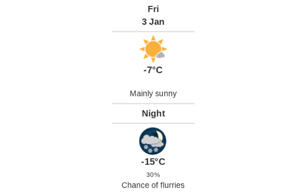 Doppler daily weather report