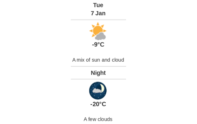 Doppler daily weather report
